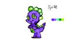 Spike from MLP