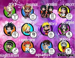 Which Naruto Character Are You, Based On Your Zodiac