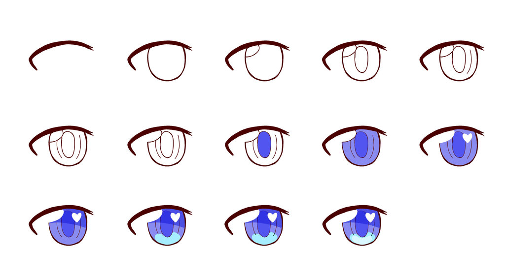 Blue Eye Tutorial By Princessremilia-d7bv16k - Picture By Salahkawai 